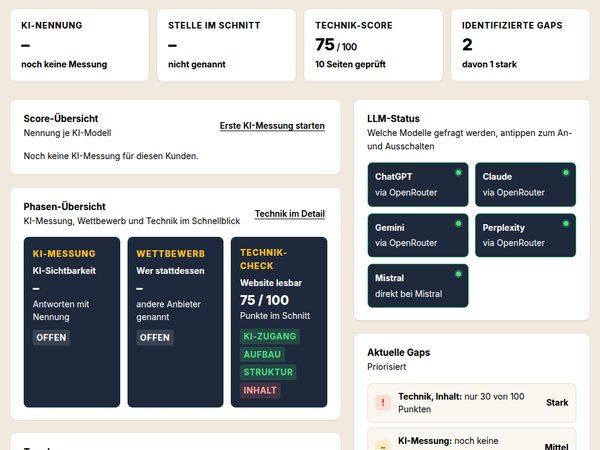 Auswertung der KI-Sichtbarkeit für masdemas: Kennzahlen zu KI-Nennung und Technik-Score, Status der abgefragten KI-Modelle ChatGPT, Claude, Gemini, Perplexity und Mistral
